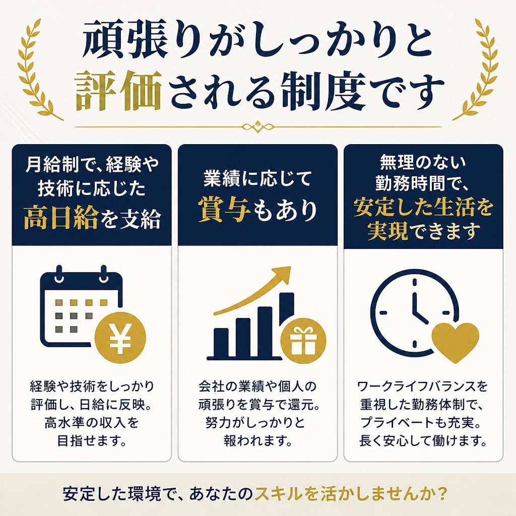 安定した高日給を実現