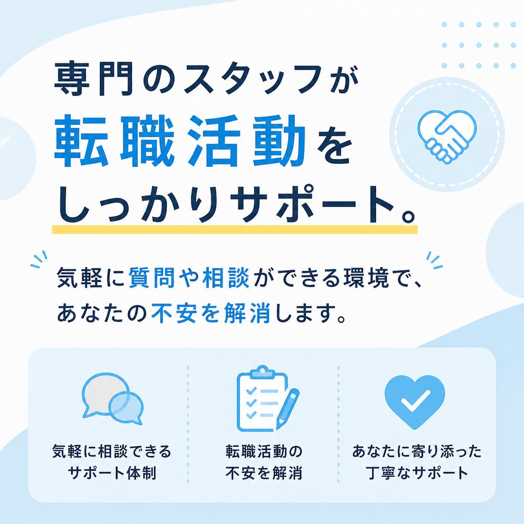 転職活動をスムーズにサポート