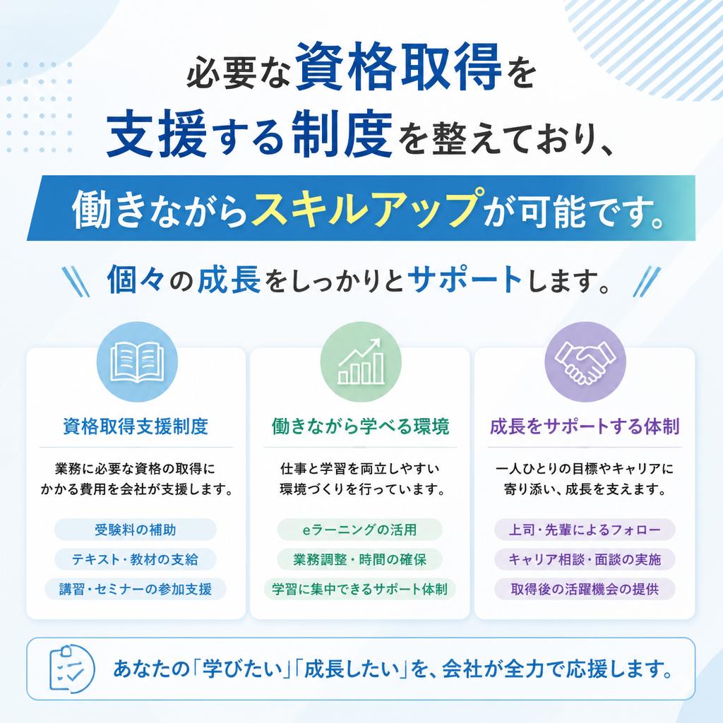 資格取得を全面サポート
