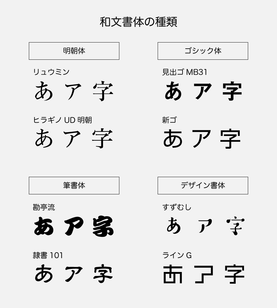 日本語不要な職場