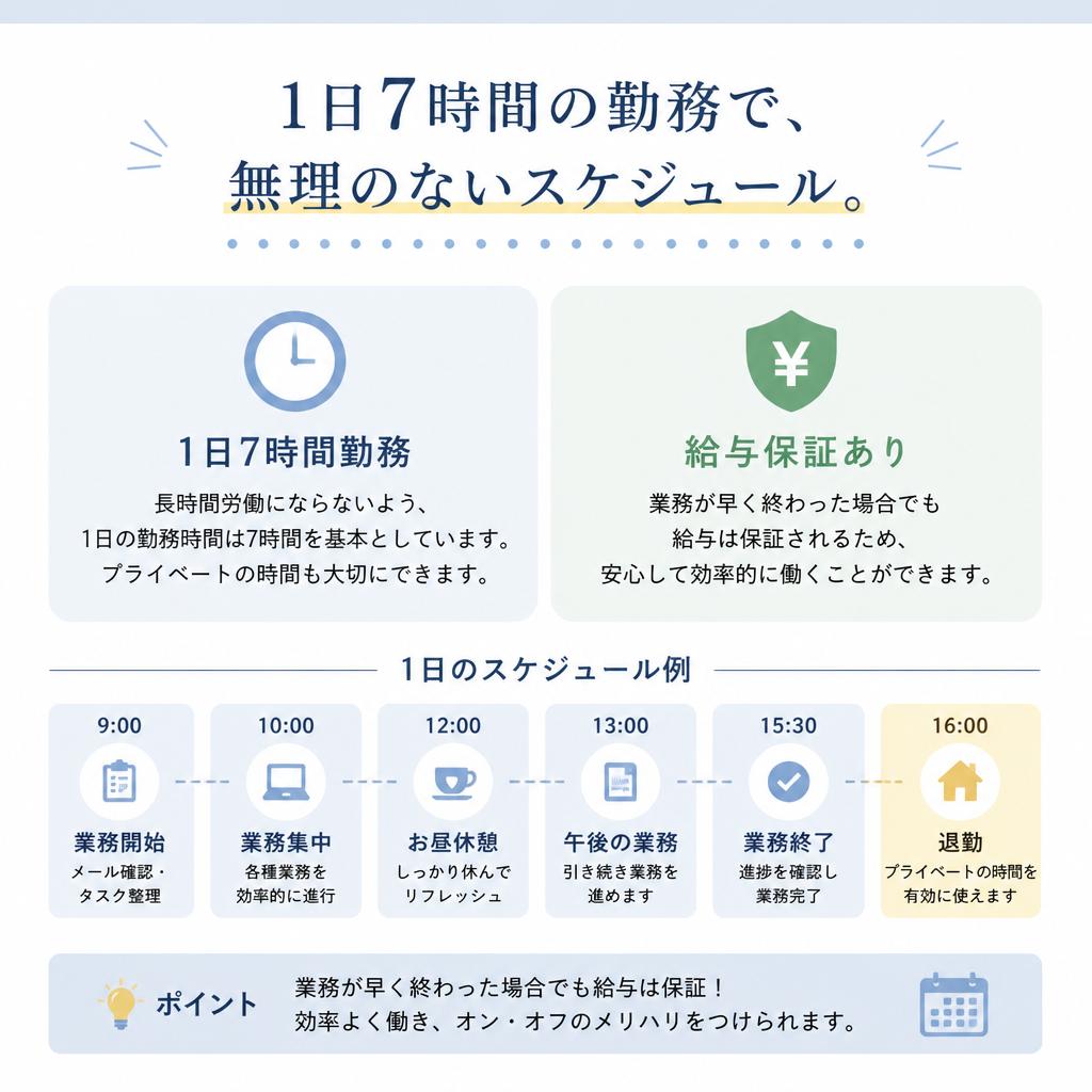 4. 働きやすい労働条件