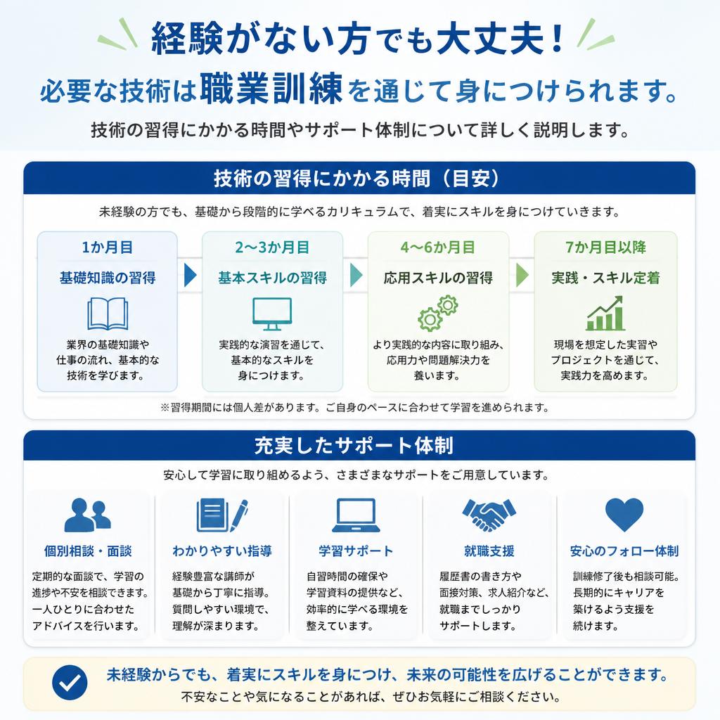 職業訓練で身につく技術