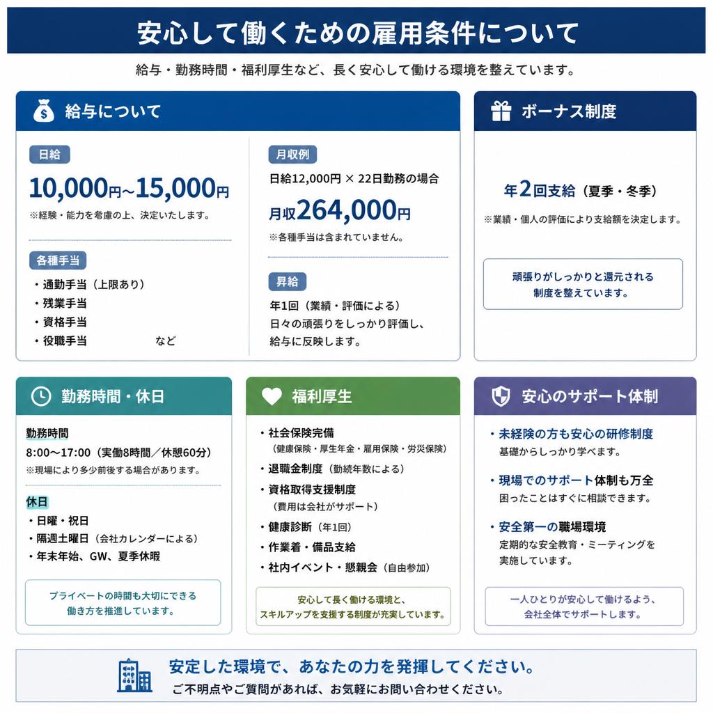 安心の雇用条件