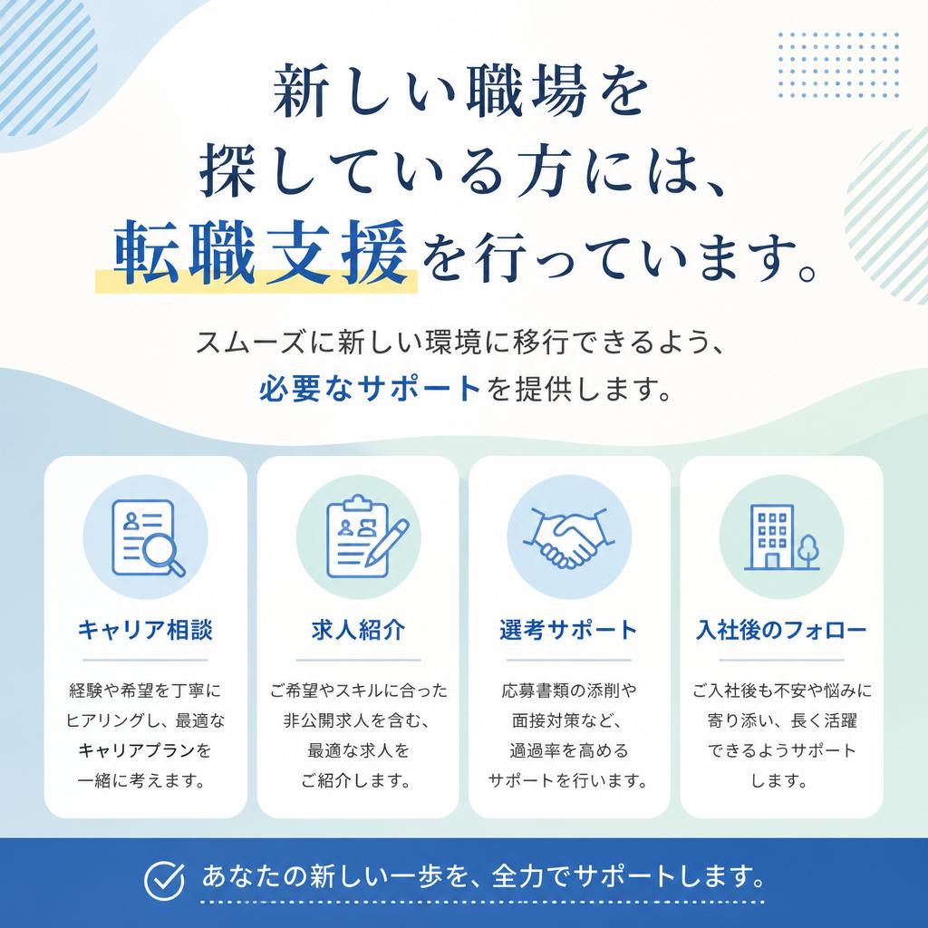 転職支援制度で安定の未来を
