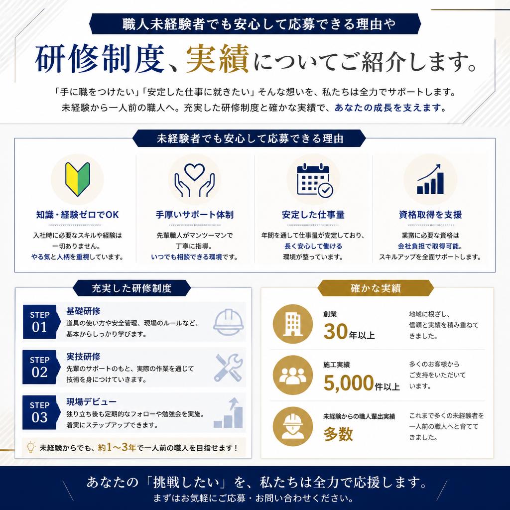 未経験者歓迎！安心の研修制度