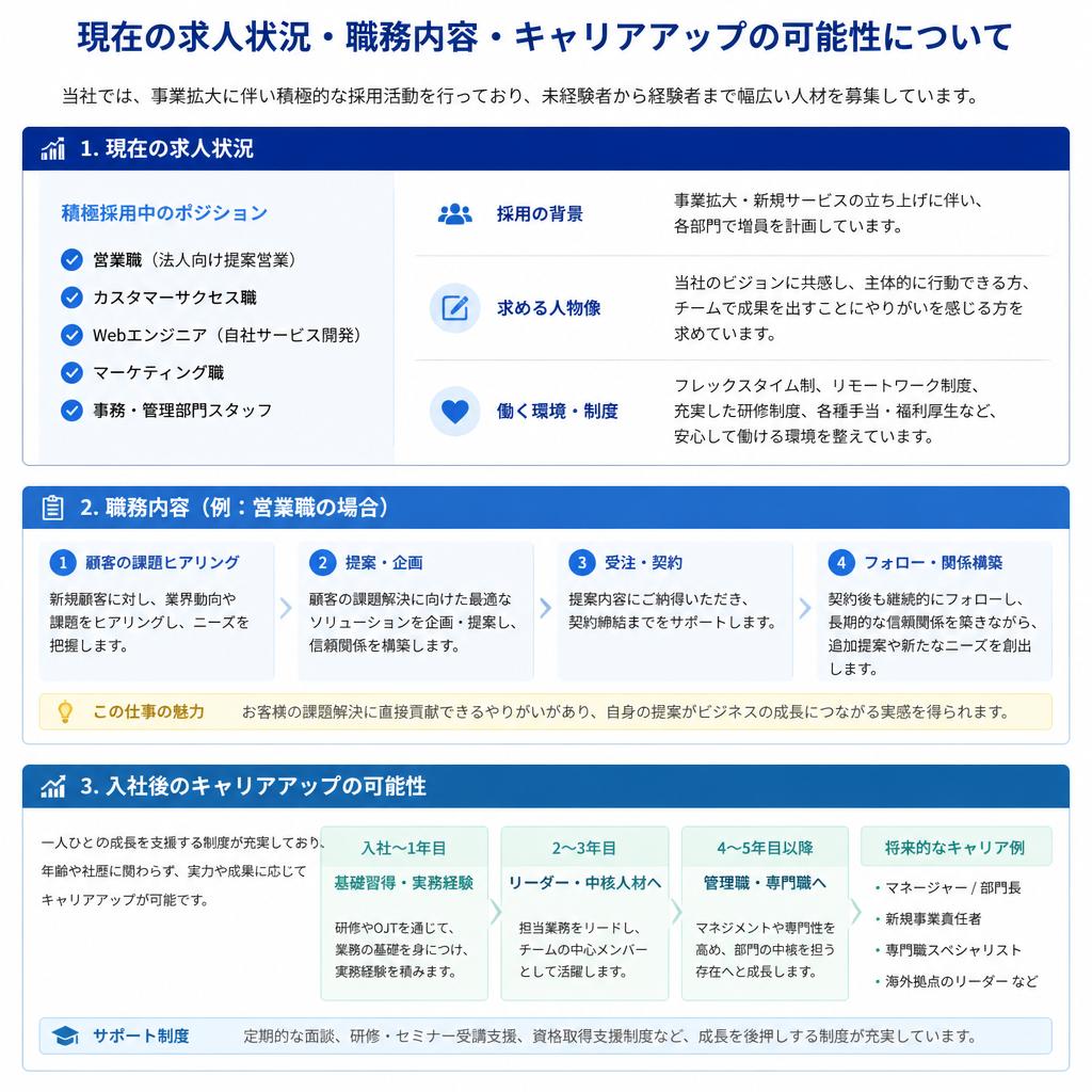 正社員募集中！あなたの未来がここに