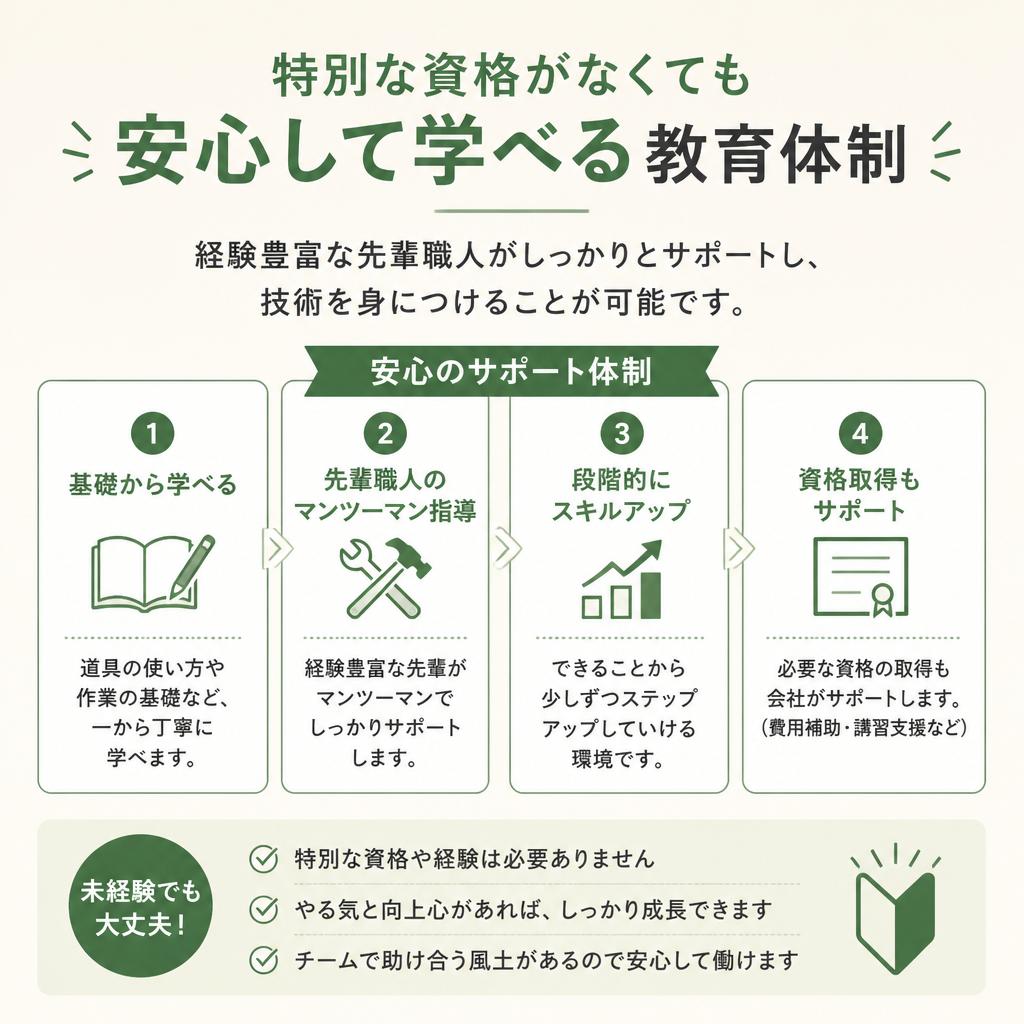 未経験者でも安心！