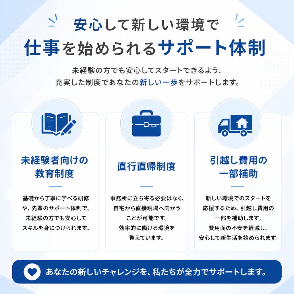 東京建設のサポート制度