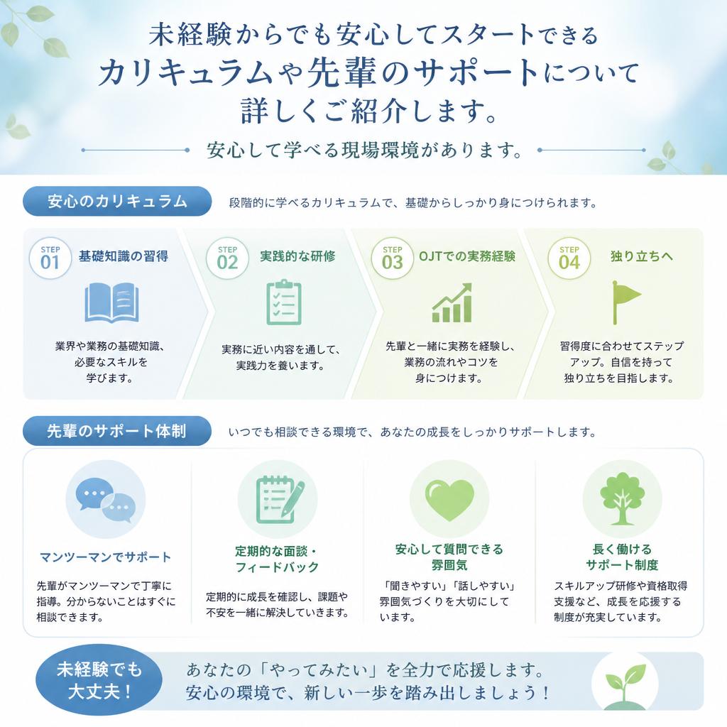4. 未経験者歓迎の手厚いサポート