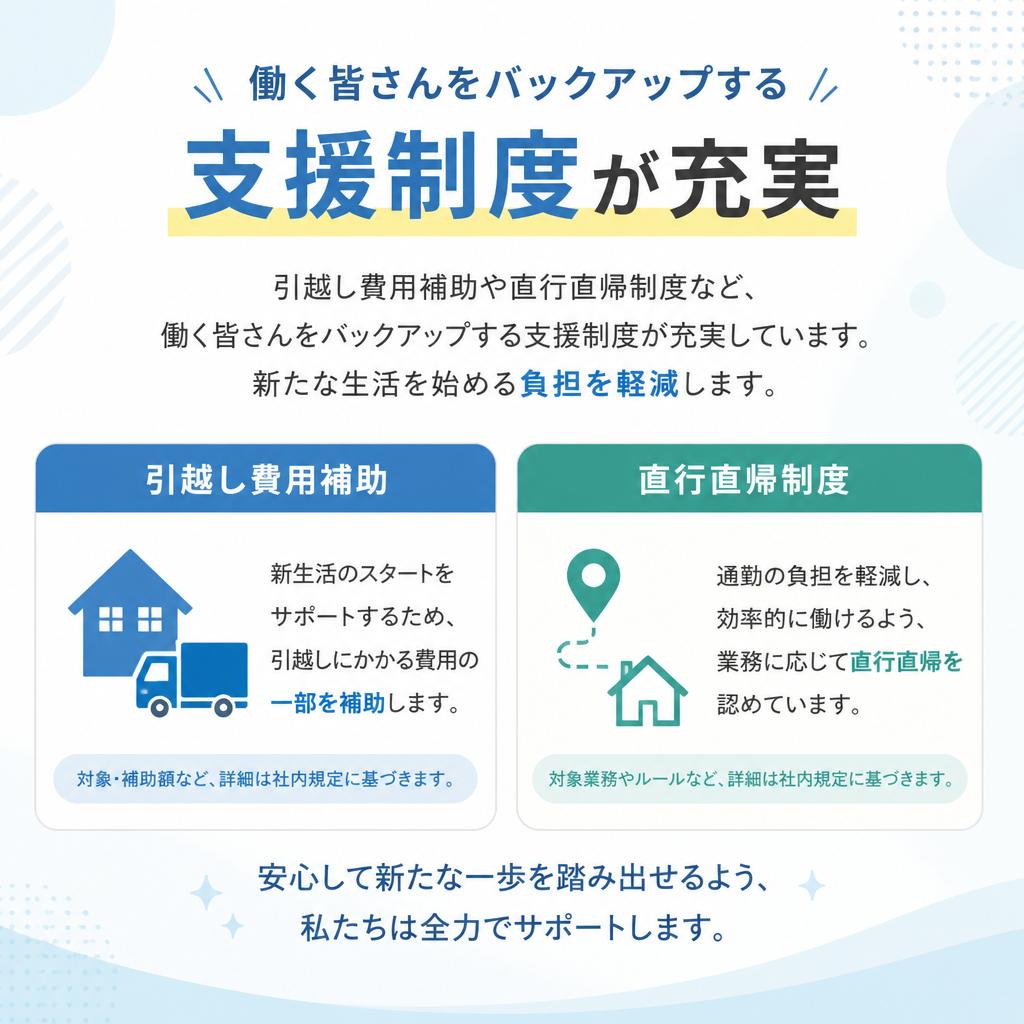 支援制度の充実